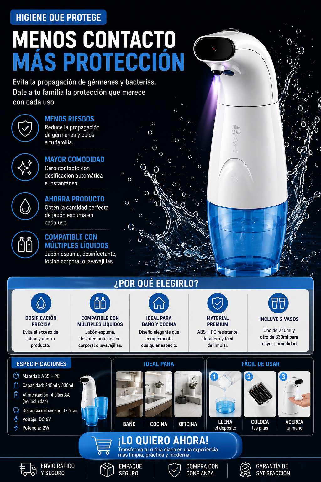 Dispensador de jabón con sensor 
Img 3: Dispensador de jabón sin contacto – uso en cocina o baño
