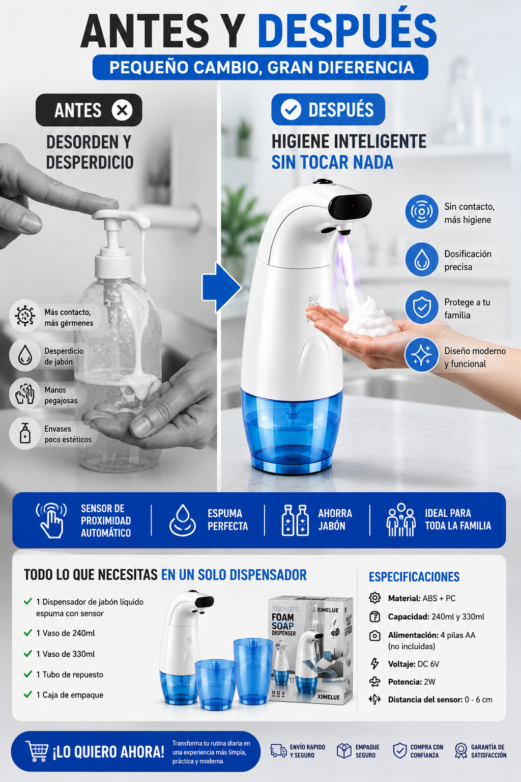 
Img 6: Dispensador automático de jabón sin conta