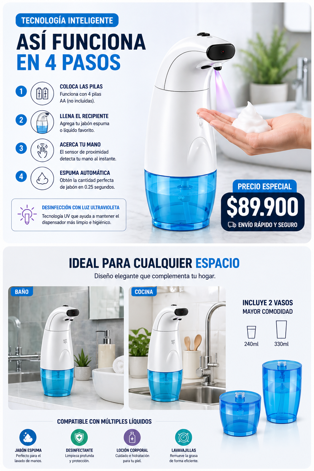 Dispensador de Jabón con Sensor Automático | Sin Contacto